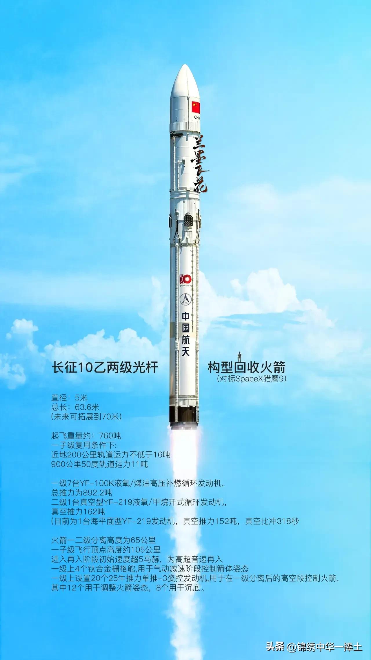 冒黑烟的确钚影响回收，属于正常情况，但是仔细想想，我们还是可以改进的。

黑烟属