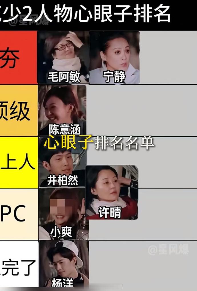 杨洋花少下沉口碑 心眼子为0之人，怎么排都稳居（倒数）第一[doge] ​​​