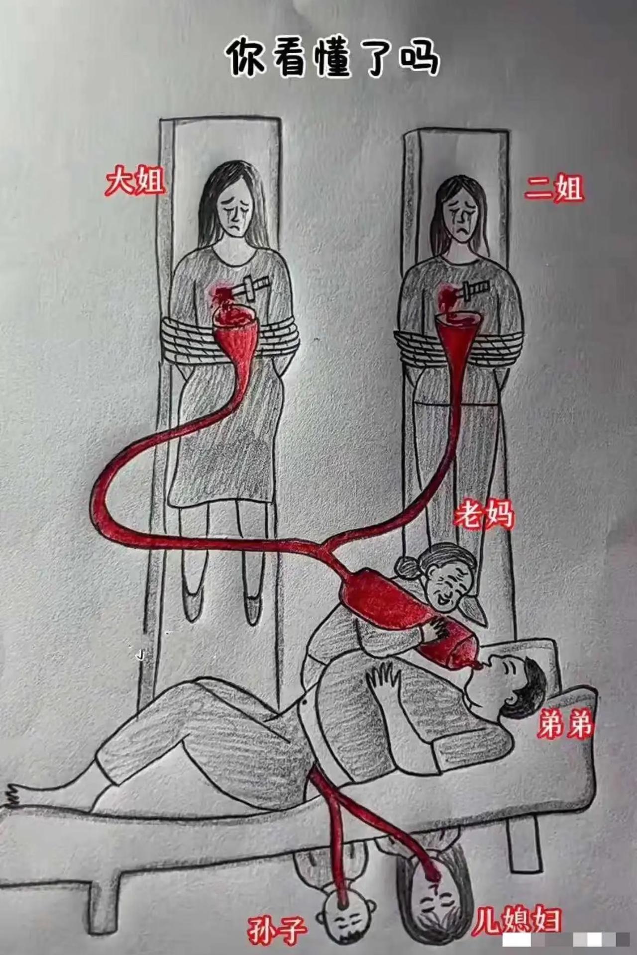 这是多少家庭的现状？
父母靠剥削女儿来供养儿子一家，而从小就被灌输“弟弟最重要”