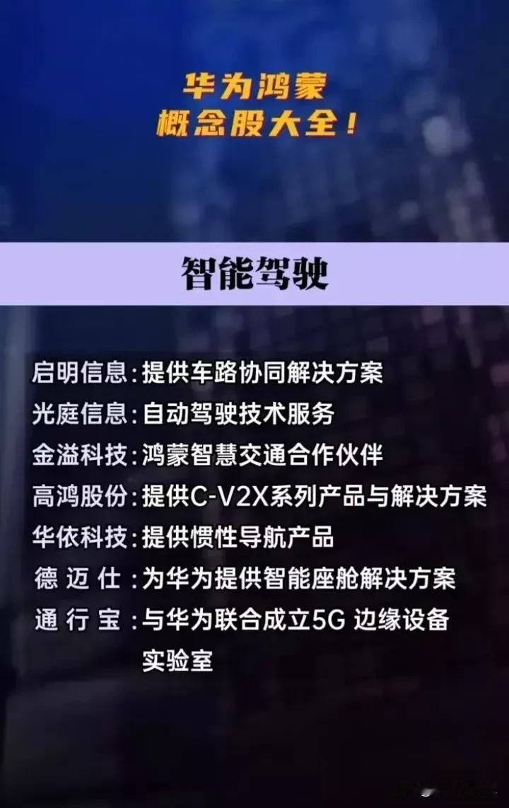 鸿蒙应用+智能驾驶概念核心龙头盘点！
华为鸿蒙智能驾驶概念：启明信息、光填信息、