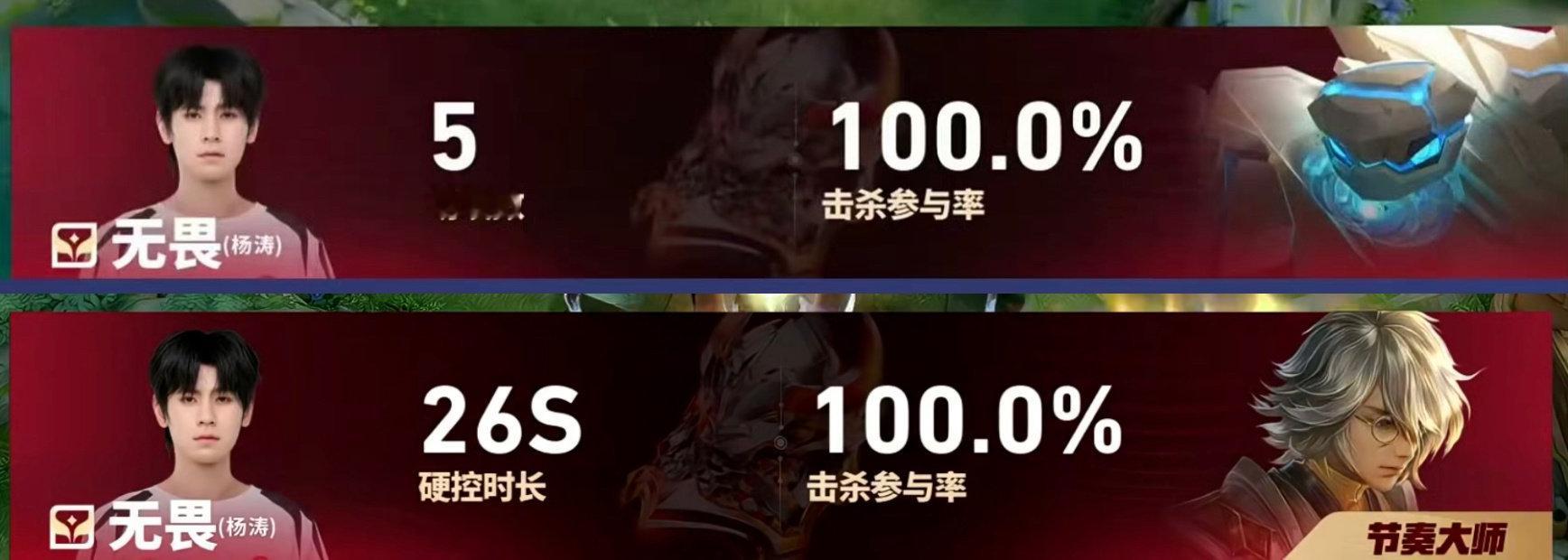 无畏夏季赛二连mvp 长得越嫩 开人越狠 