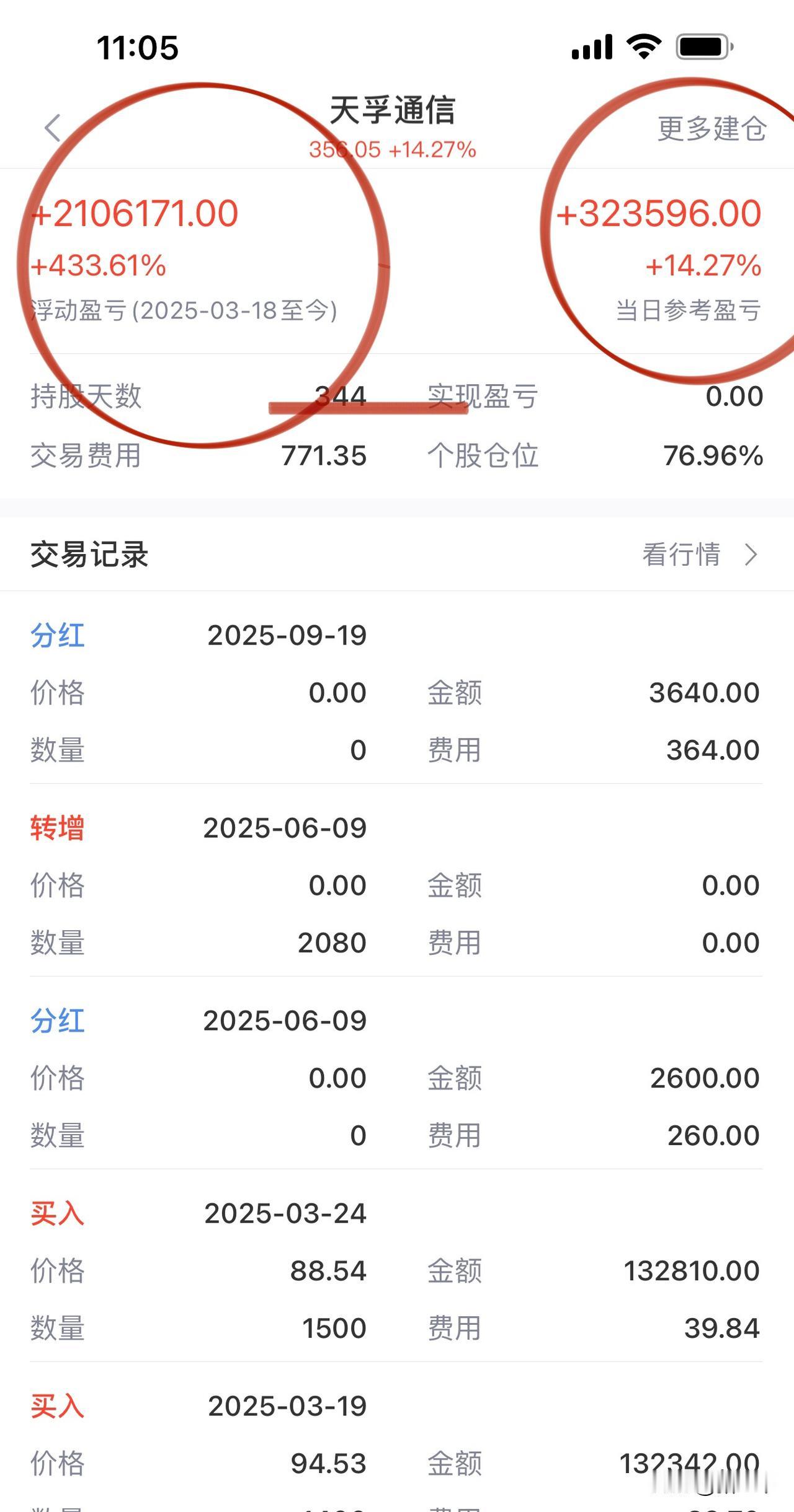 A股过了年长大了、成熟了！
三大指数齐头并进，
盘口语言上表达：成熟有主见
关税