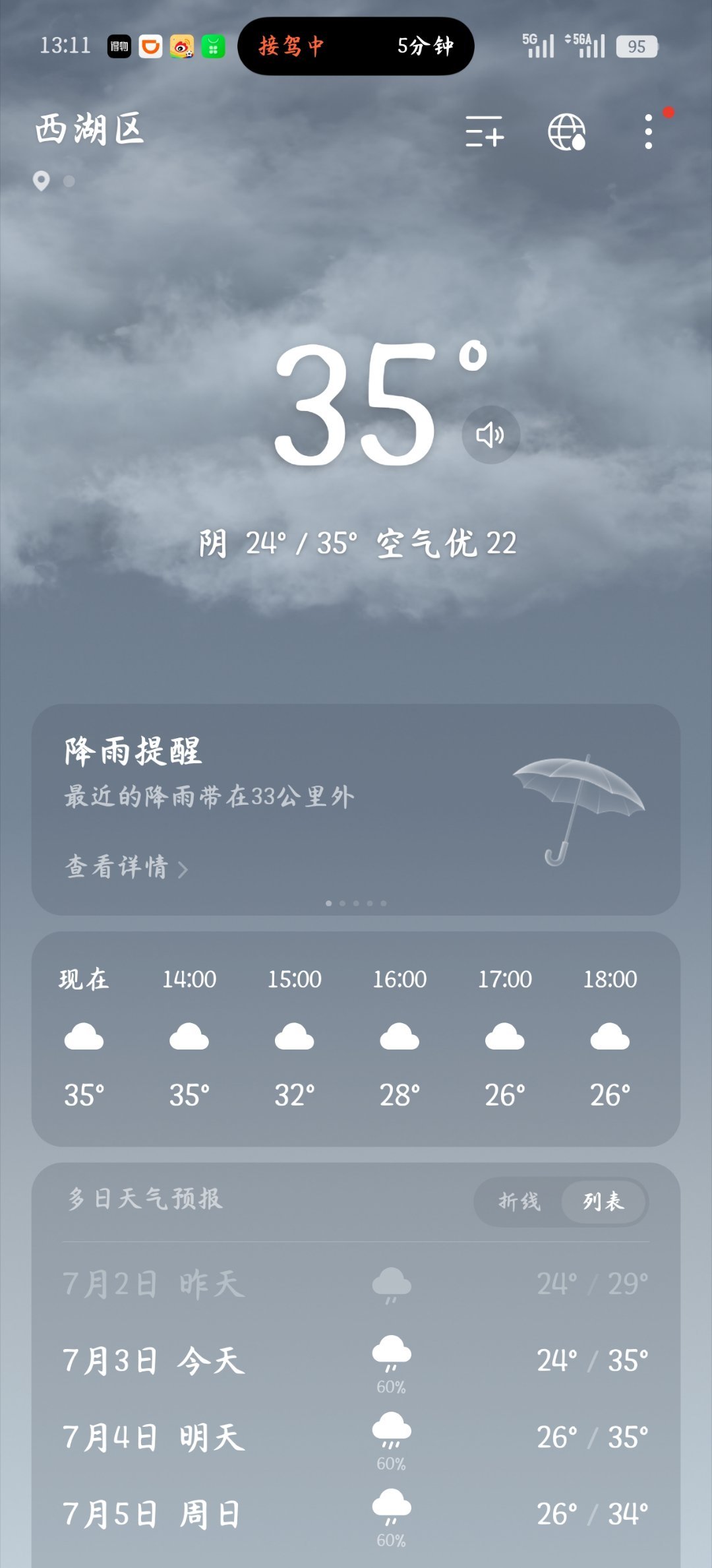 杭州你是不是有病啊破天气，热死了！ 