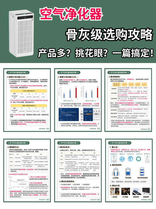 618空气净化器怎么选？听劝‼一篇讲透⚠