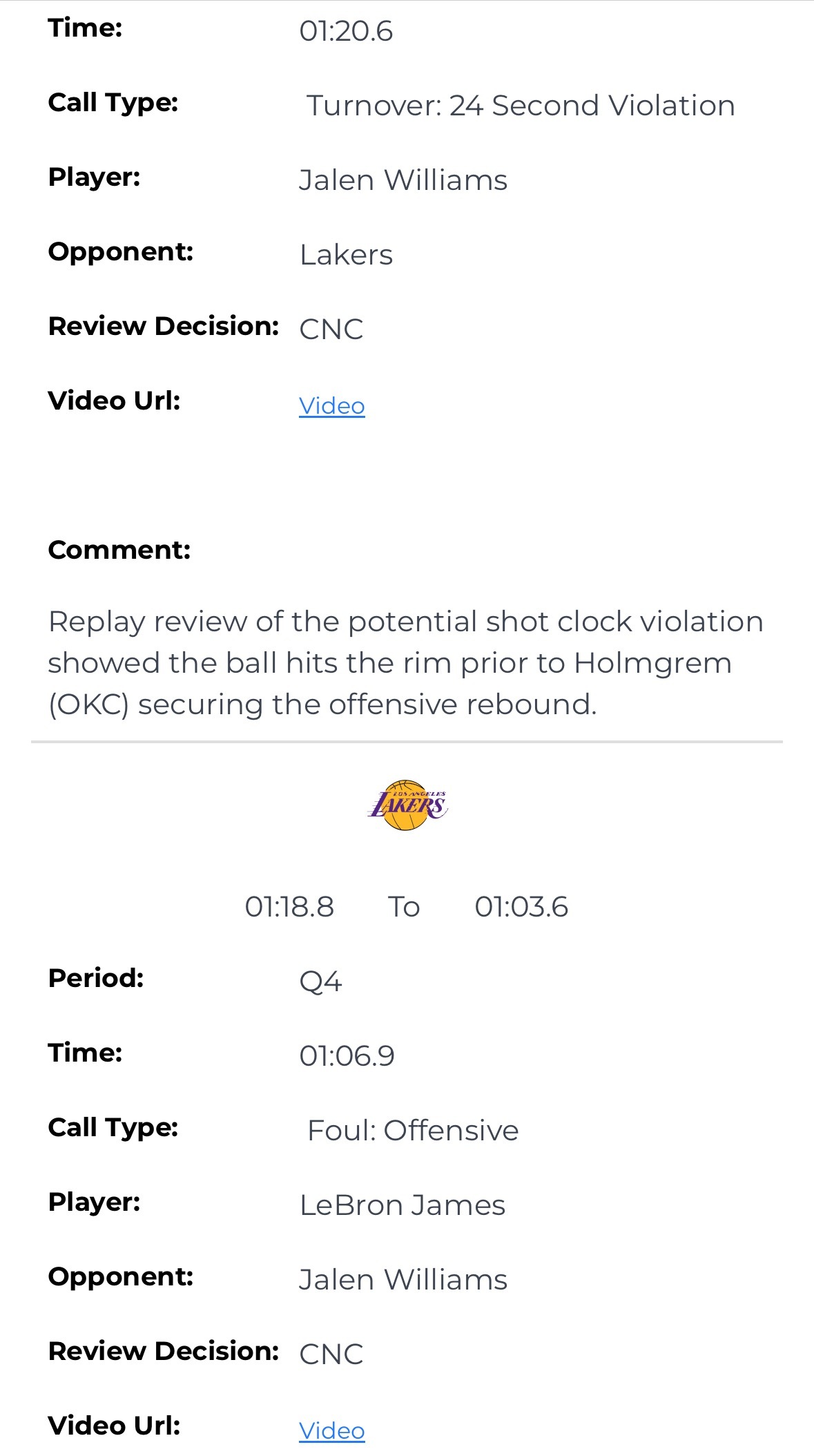 昨天雷霆与湖人的最后两分钟裁判报告，没有出现任何错误判罚。😅 