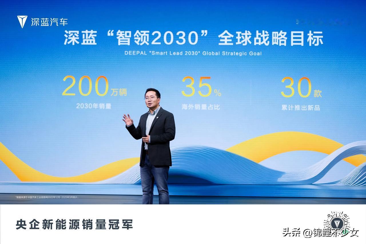 深蓝汽车“智领2030”战略
夯实央企新能源销量冠军地位
坚定成为世界一流电动车