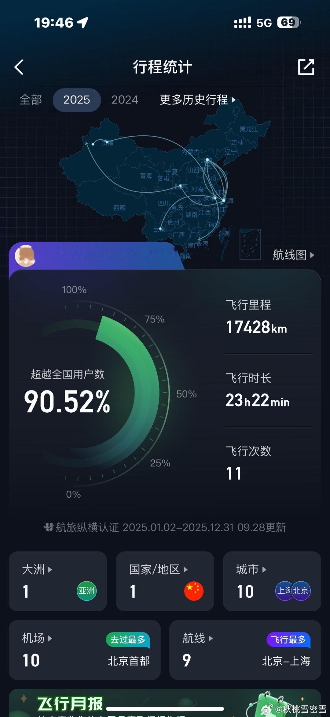 今年还挺奔波的
