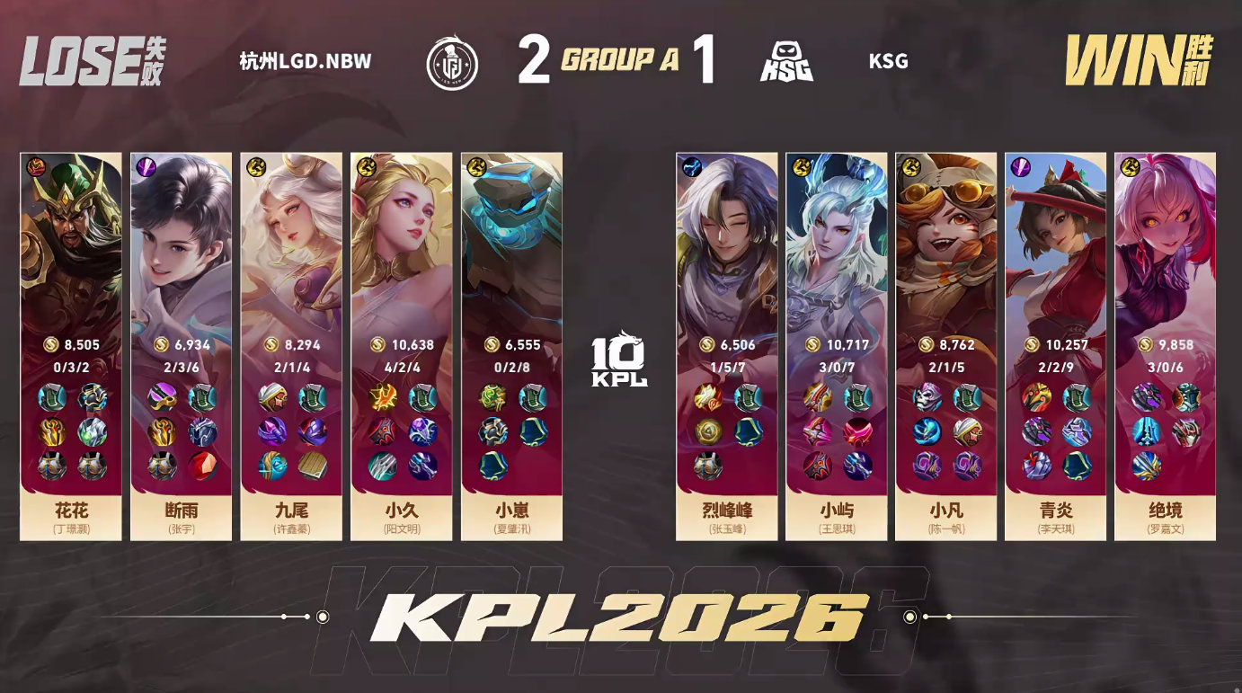 KSG完美团扳回一局LGDNBW对战KSGKSG 1:2 LGDNBW青炎云缨获