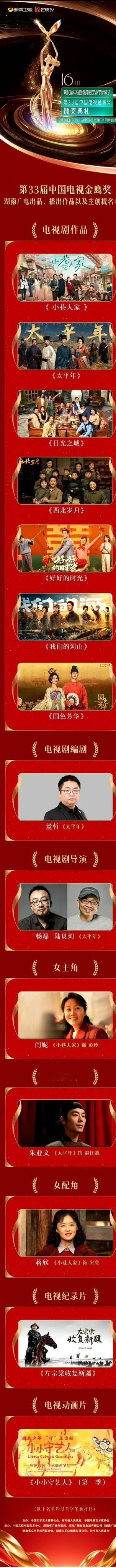 好好的时光金鹰海报裁掉陈昊宇领衔主演不配拥有姓名？庄好好戏份那么重，被截掉太离谱