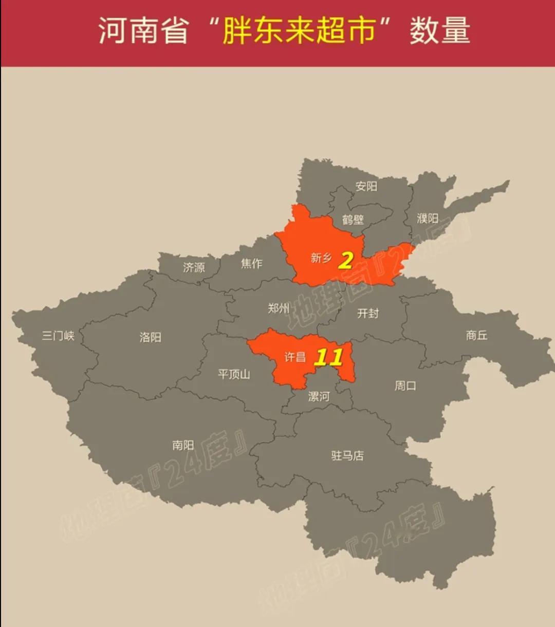 许昌有11家胖东来，新乡有2家胖东来，夹在中间的省会城市郑州竟然没有胖东来，看到