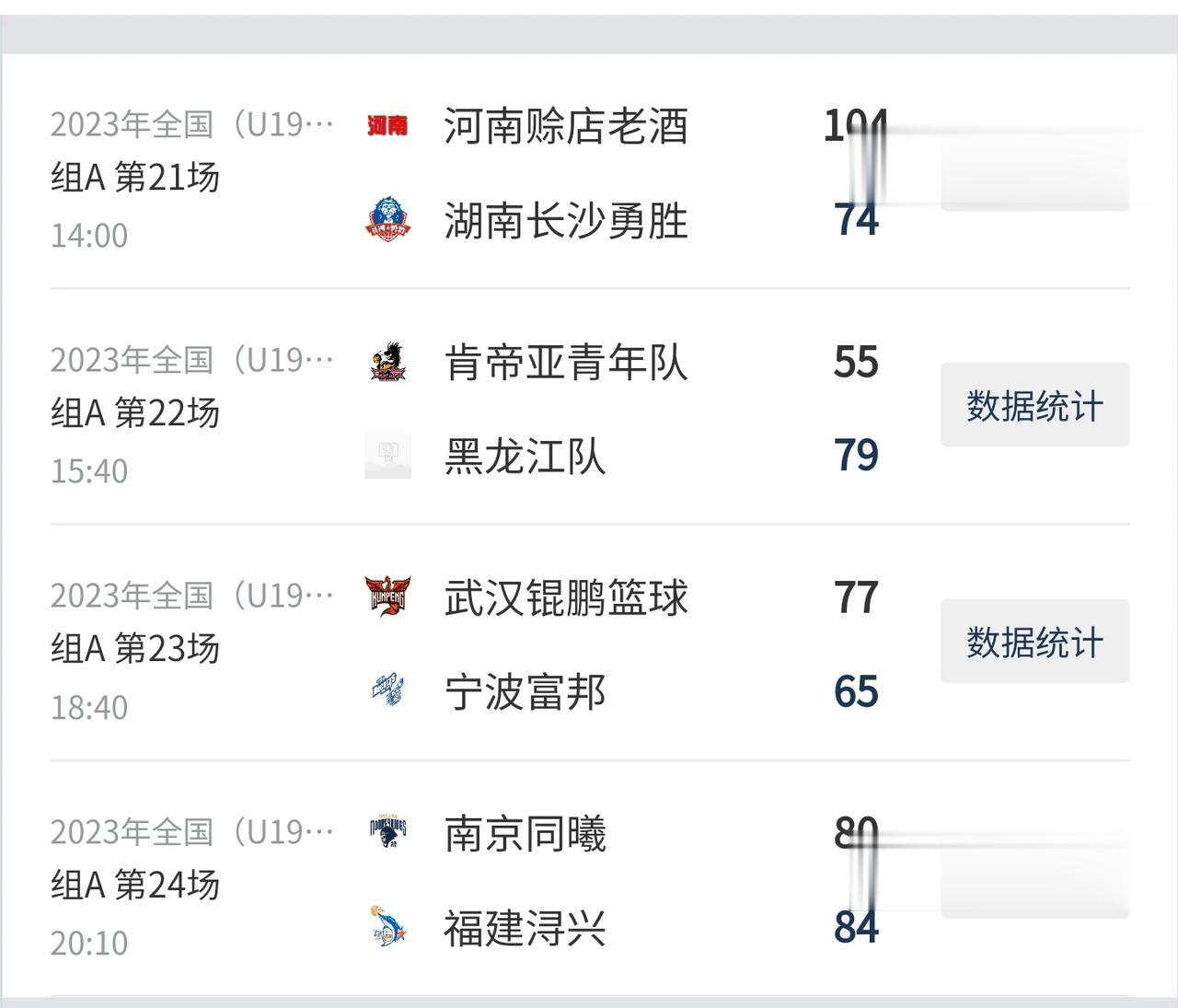 9—16名排位赛
天津68:57吉林
【天津】余秋阳13分5篮板1助攻4抢断1盖