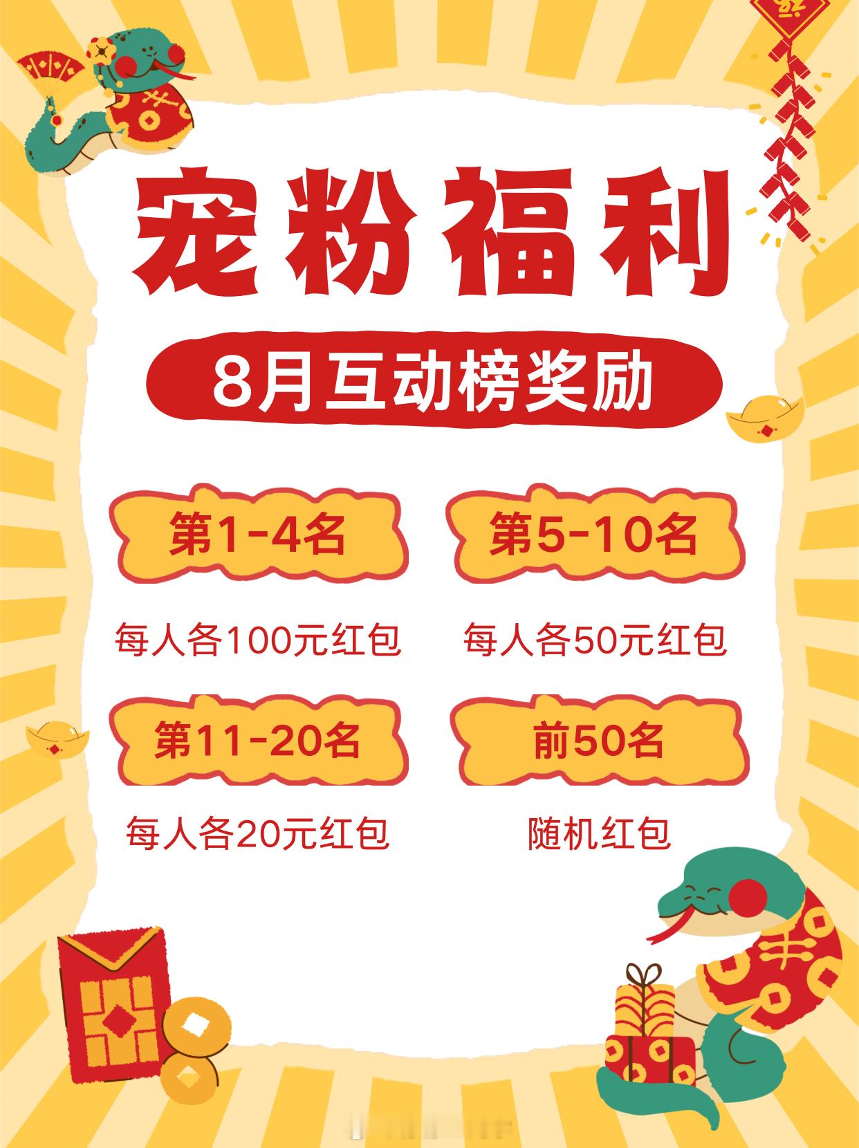 柠檬王同学[超话]  【8月互动奖励】公布本月互动送「超千元鸿包」，规则如下：①
