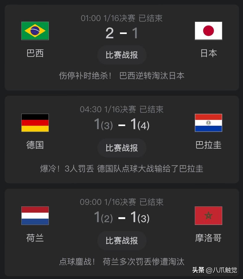 没想到最拉垮的竟然是德国，巴西赢在教练命硬，荷兰输在保守，今天世界杯三场淘汰赛，