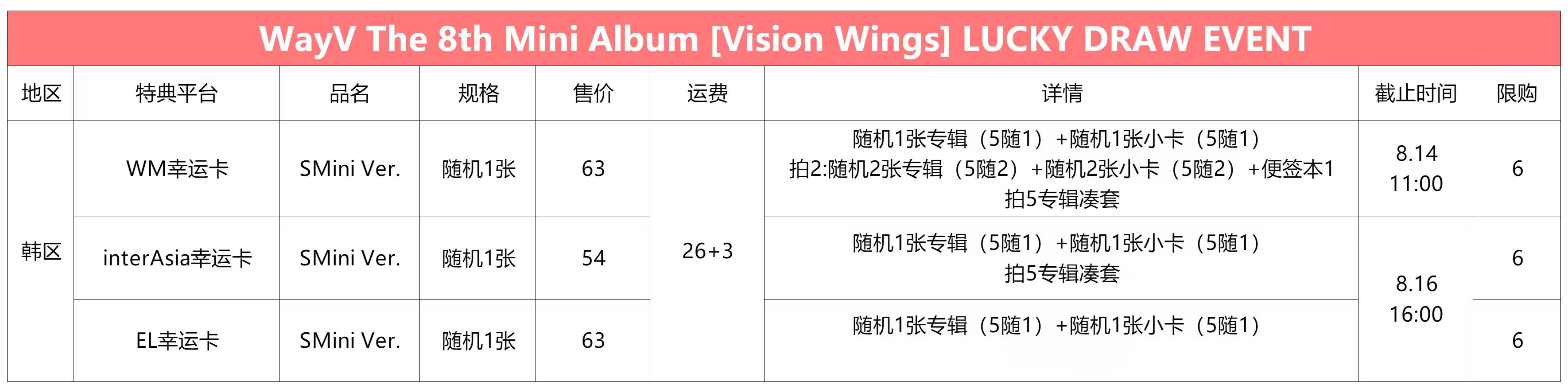 WayV🪽WayV_VisionWingsWayV - 8th Mini Al