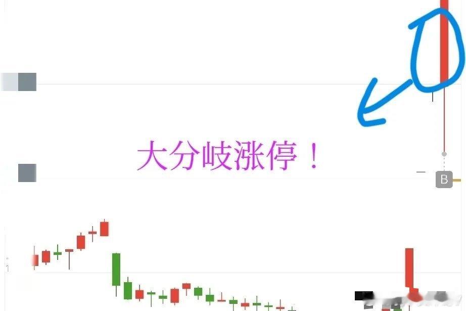 连板行情的底层逻辑：资金选择与筹码博弈的核心密码连板行情的诞生，从来不是偶然的股