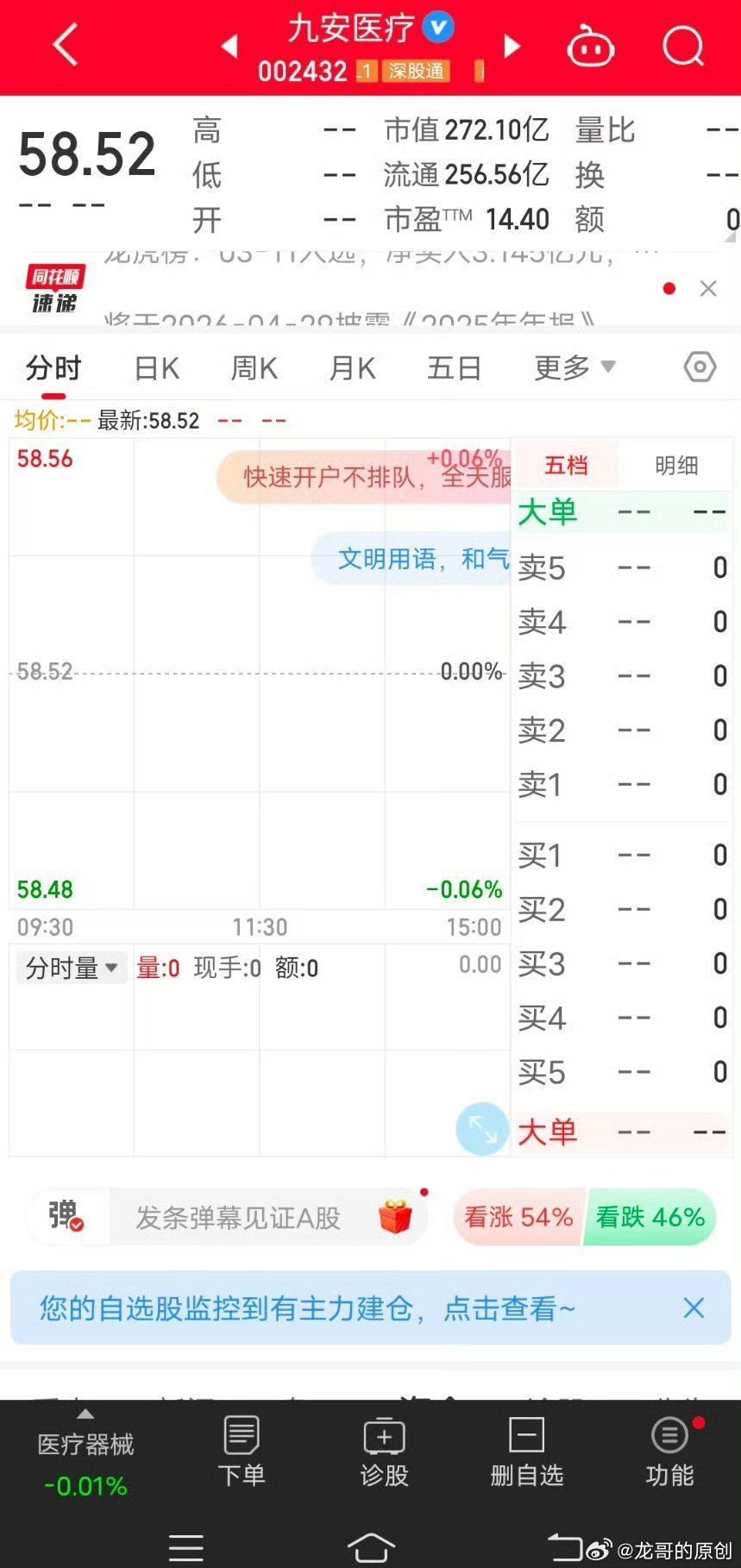 ＋自选、逢低关注 