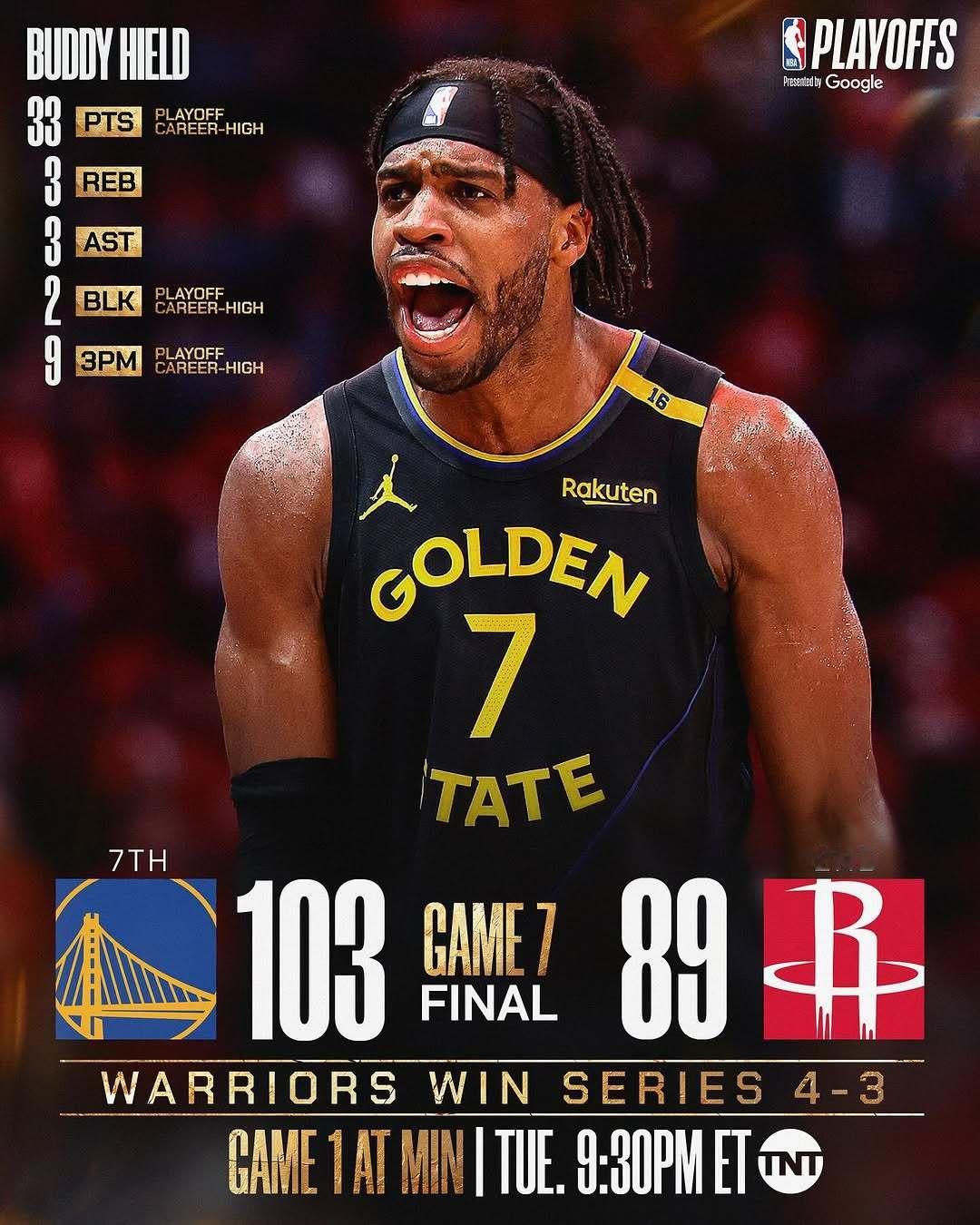【赛果】 NBA 今日NBA季后赛赛果。NBA季后赛勇士vs火箭 ​​​