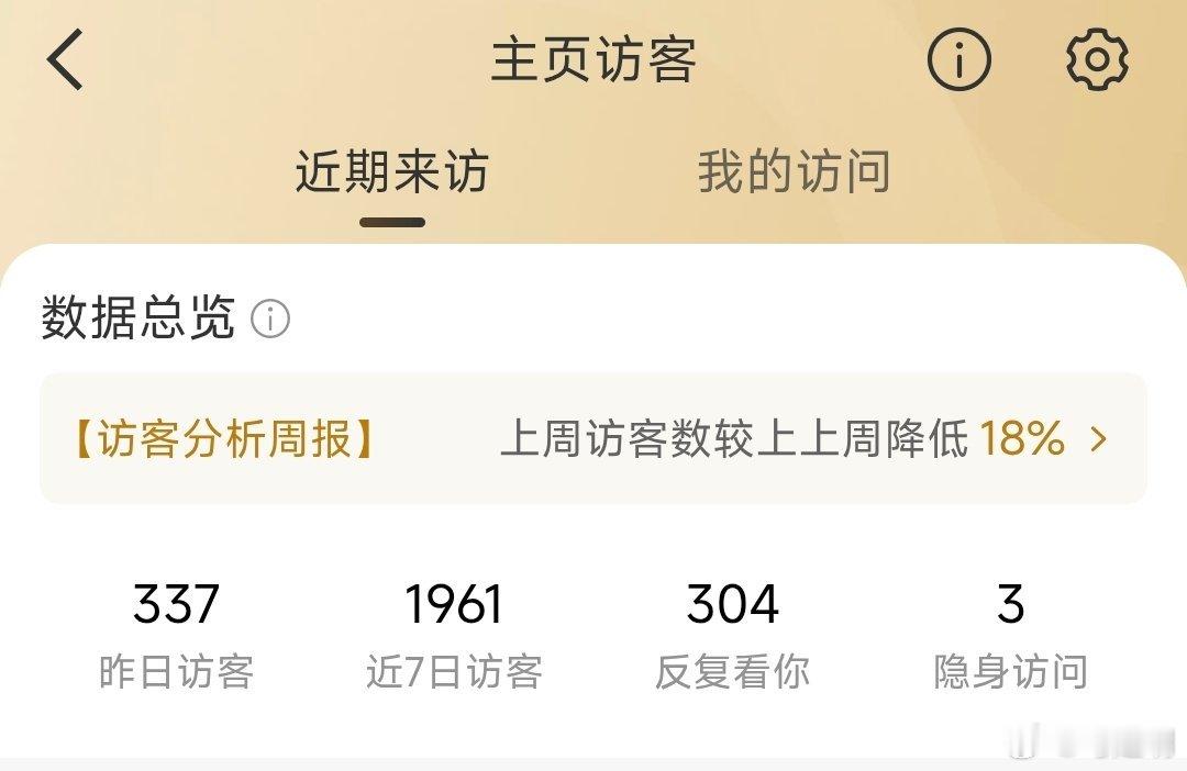 有件事很难理解，每天有三个“隐身用户”密集访问、蹲守。然后，有没有枣，先来几棍子