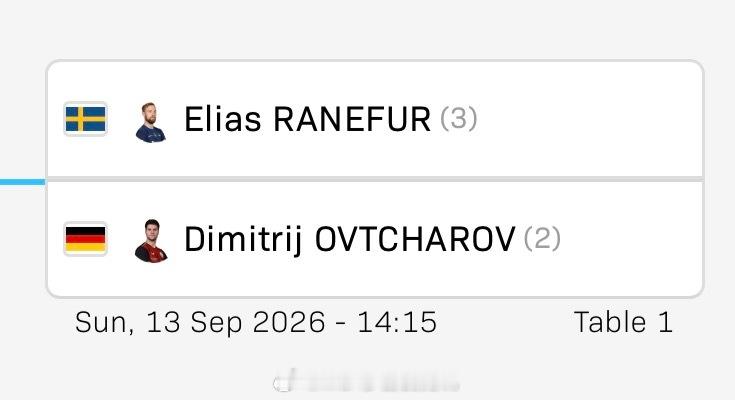 预想的一样 决赛Elias 🆚 Dima ​​​