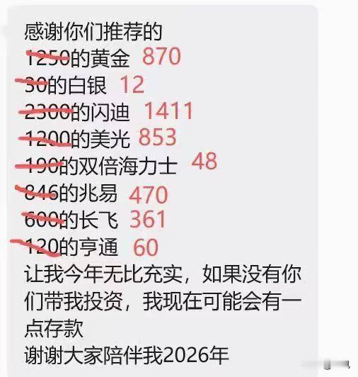 这几轮过山车下来，大家的存款还剩多少？

昨天科技暴力反弹，让大家觉得还有点希望