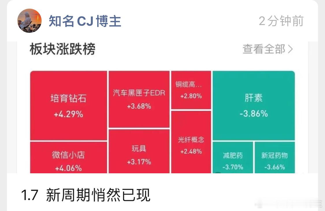 今天早点发完下班哈哈哈[哈哈] 