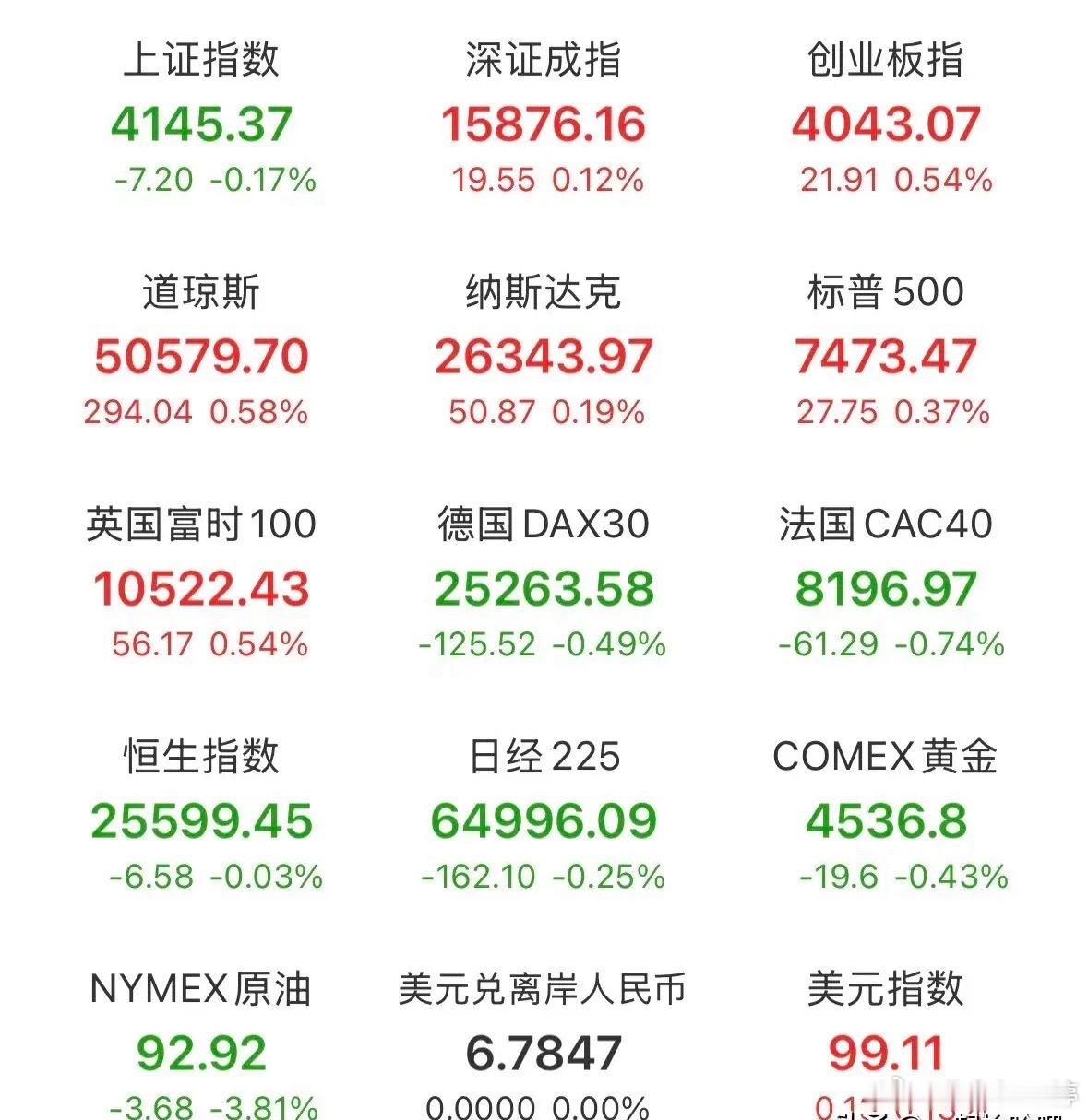 晚间资讯速览，明日行情参考外围方面，美伊局势再起波折，双方各执一词，短期和谈难度