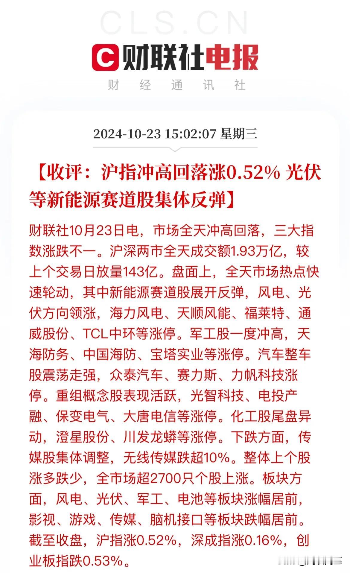 节奏刚刚好，指数午后回落！上证站上3300点关口，创业板翻绿了，北证反弹大涨超4