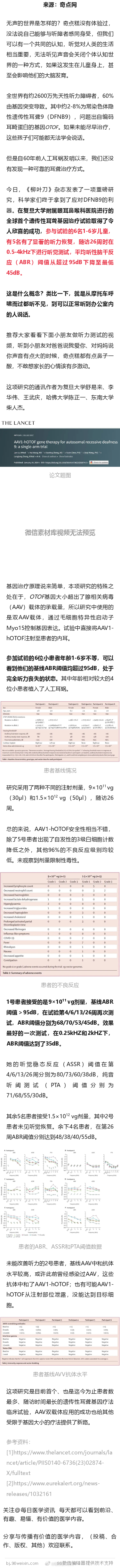 《柳叶刀》重磅：太震撼了！复旦团队全球首个先天性耳聋基因疗法临床试验成功，OTO