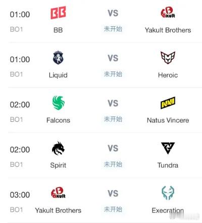 YB在Blast的比赛目前是1-3，今天的比赛就很关键了！22点YB打欧若拉，1
