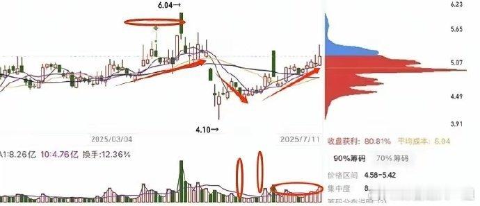稳定币RDA最强“领头马”已浮出水面！​“央妈”认证+全球领先​实力对标恒宝、四