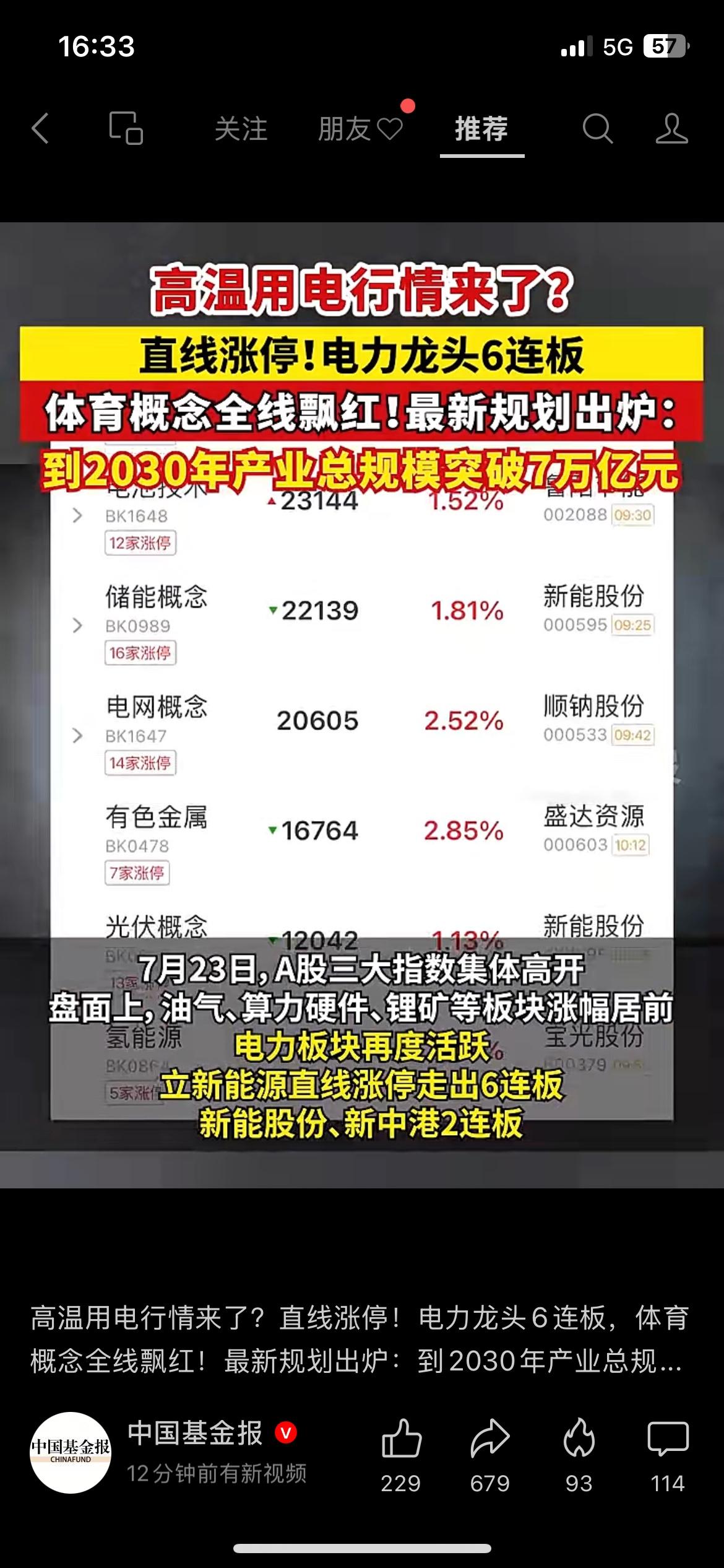 全国大范围持续高温，用电负荷暴涨，A股电力赛道全线走强。立新能源走出6连板，储能