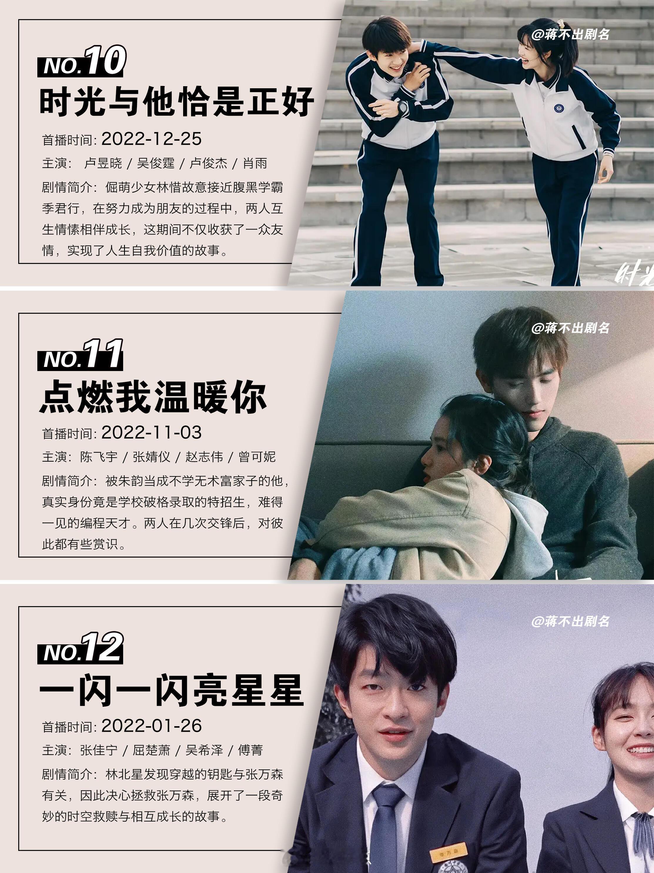 这么多年的校园剧，哪一部是你的青春？一个人不能同时拥有青春和对青春的感受！欢迎补