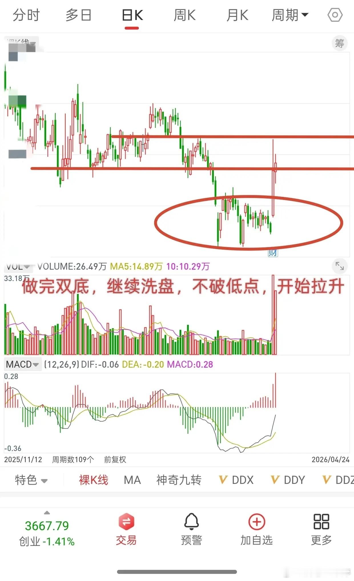 大行情来临前，市场往往会先挖坑回调。在股市里，底部龙回头胜率高、盈亏比优秀。除此