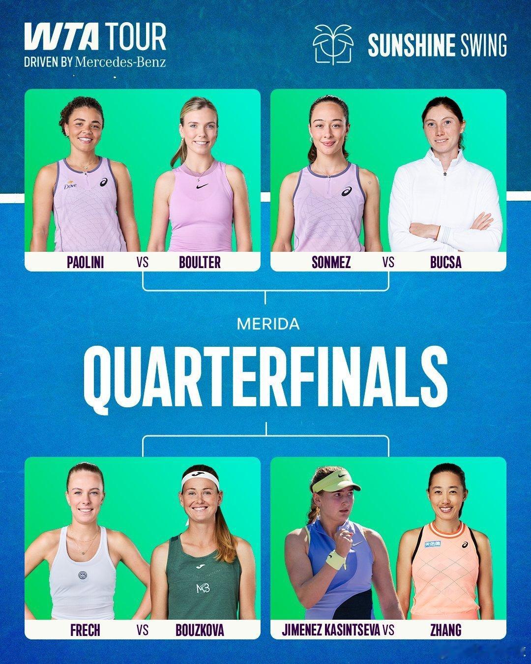 WTA500梅里达八强战预告，明天凌晨04：00，🇵🇱弗莱希vs布兹科娃🇨