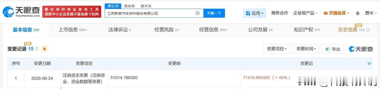 【新泉股份增资至约7.1亿 增幅40%】
天眼查App显示，近日，新泉股份（60