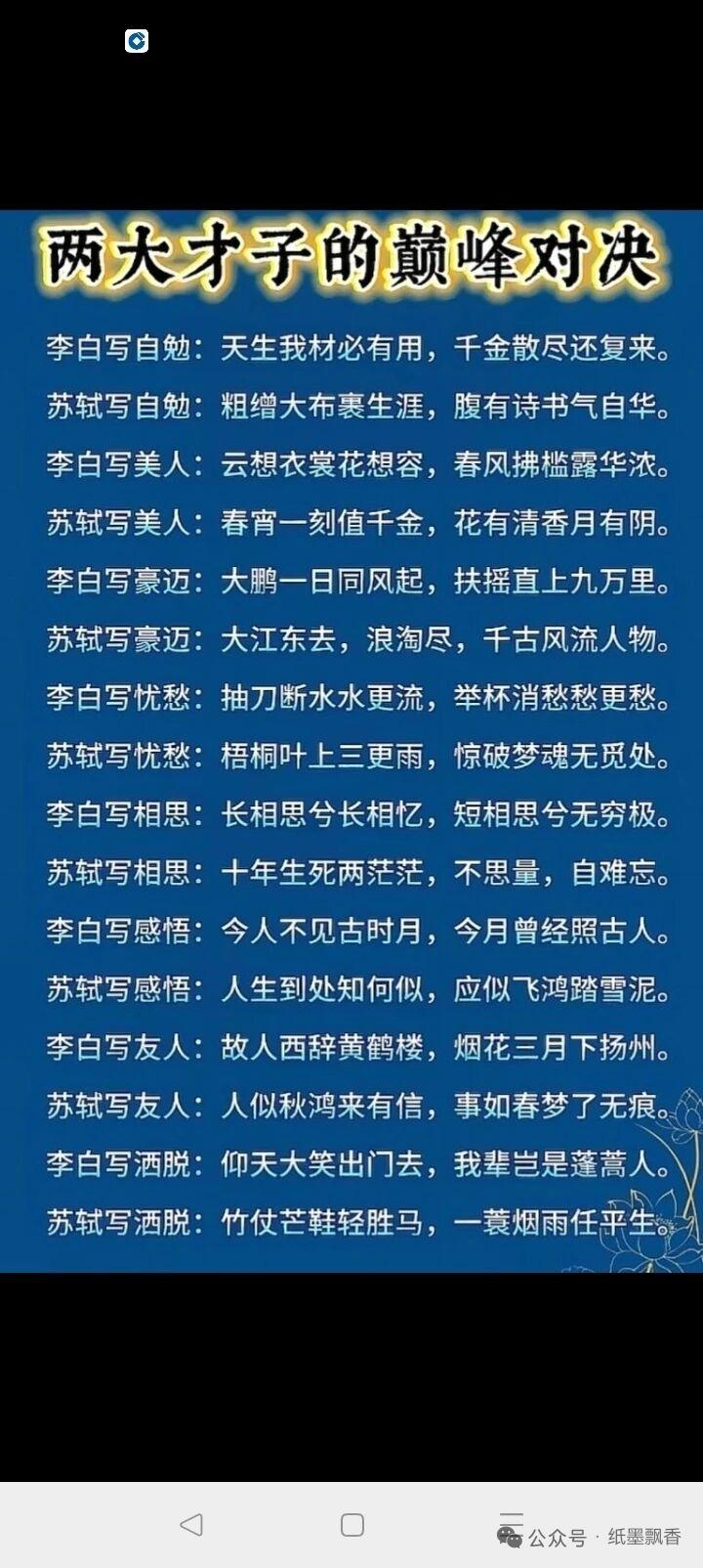 最近，网络上又掀起一场论战，争论的核心是李白和苏轼谁才是千古第一才子？

乍看之