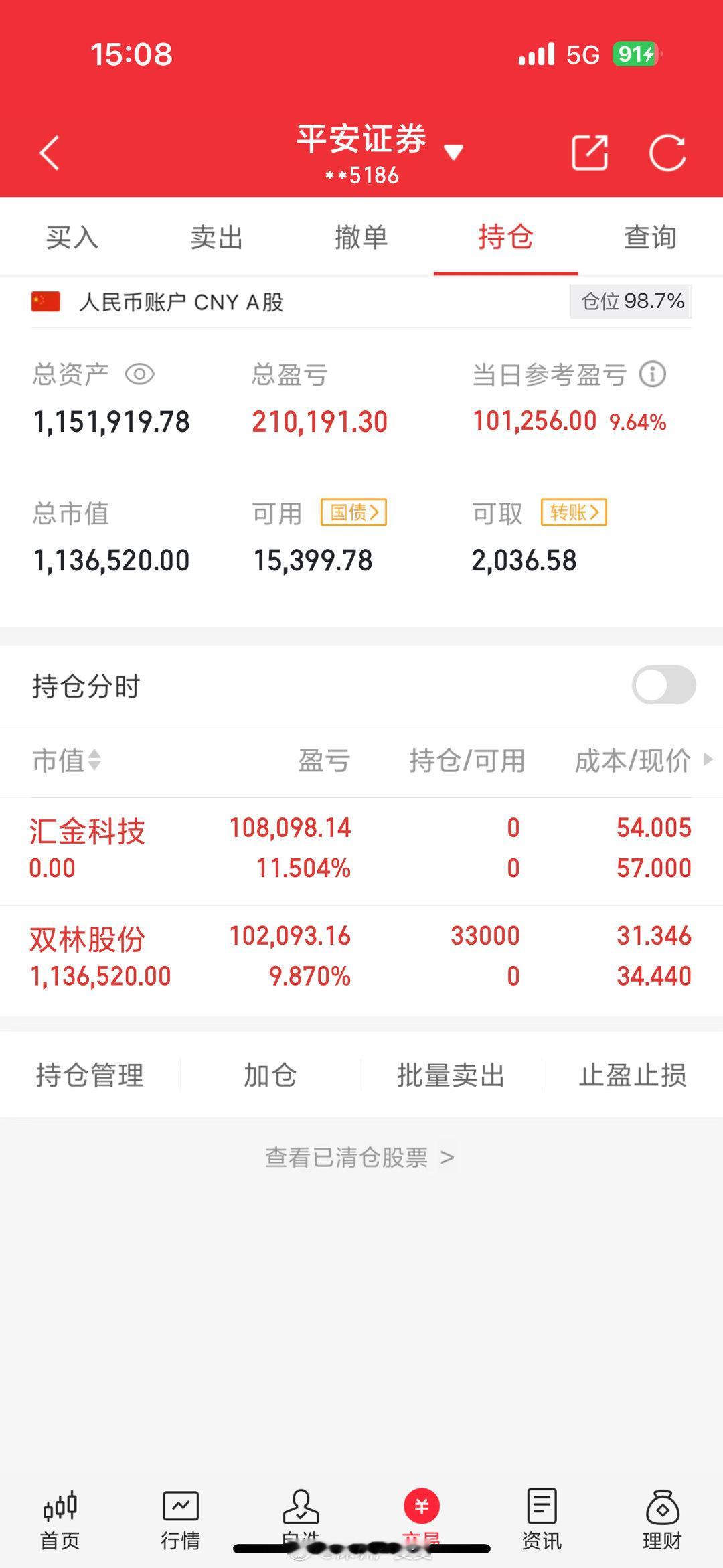 50万本金，目标一年做到500万，一年翻10倍（第27天）今日买入：双林股份30