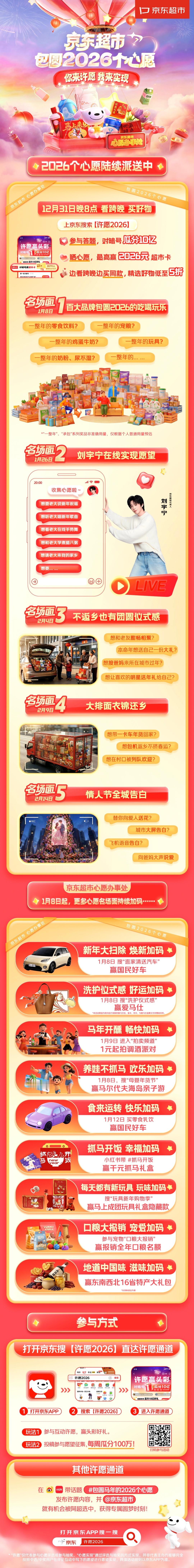 许愿2026还用等流星？京东超市直接把圆梦攻略拍我脸上了！这一波从百大品牌包圆，