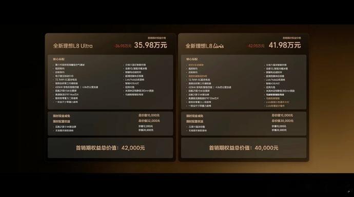 腾势N8L闪充版与全新理想L8同一天上市一个定价31.98万起，一个定价35.9