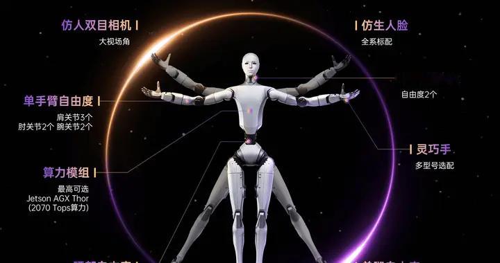 宇樹CEO回應新人形機器人長得嚇人：為滿足期待加入仿生人臉