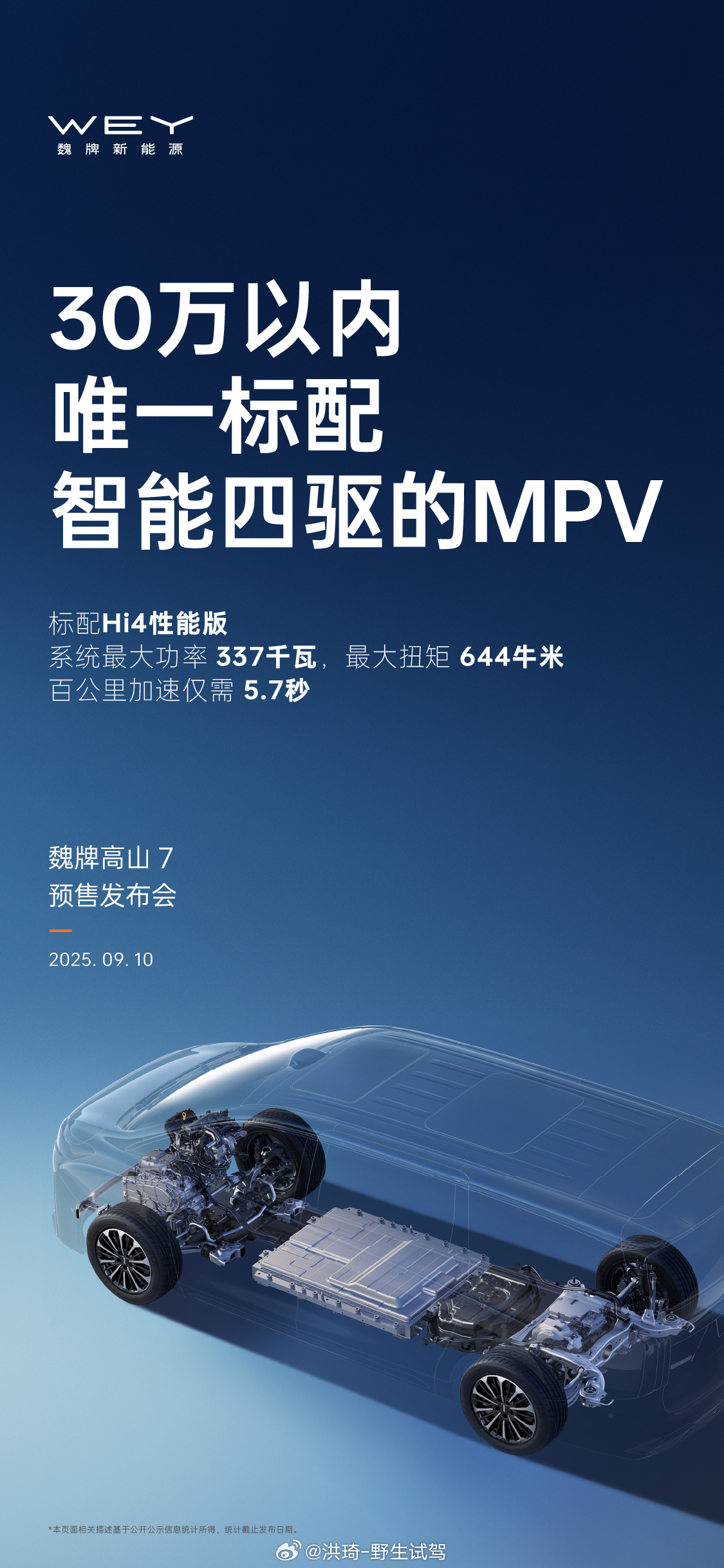 30万内标配四驱高山7[点赞] 魏牌高山7 ​​​