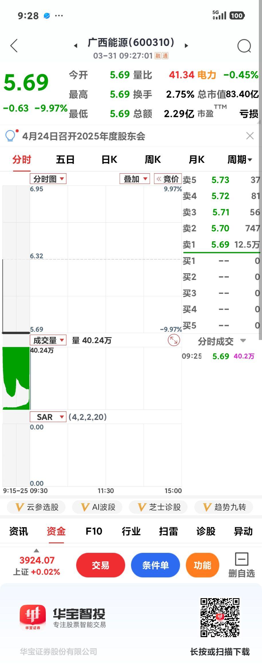 广西能源一字跌停

       这种更可怕，昨天从涨停到大跌，今天开盘即跌停。
