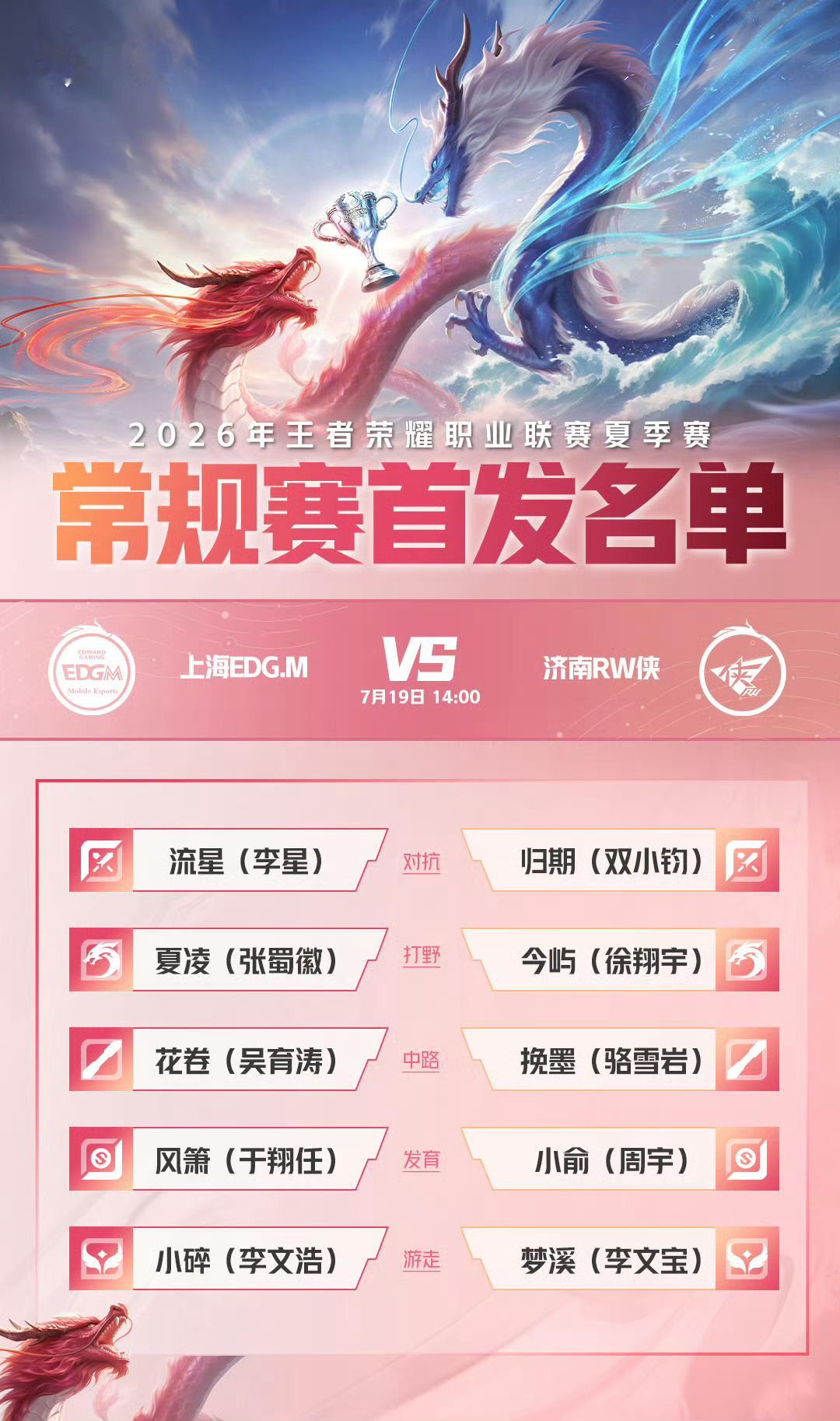 【0719首发名单】2026KPL夏季赛14:00 上海EDG.M vs 济南R