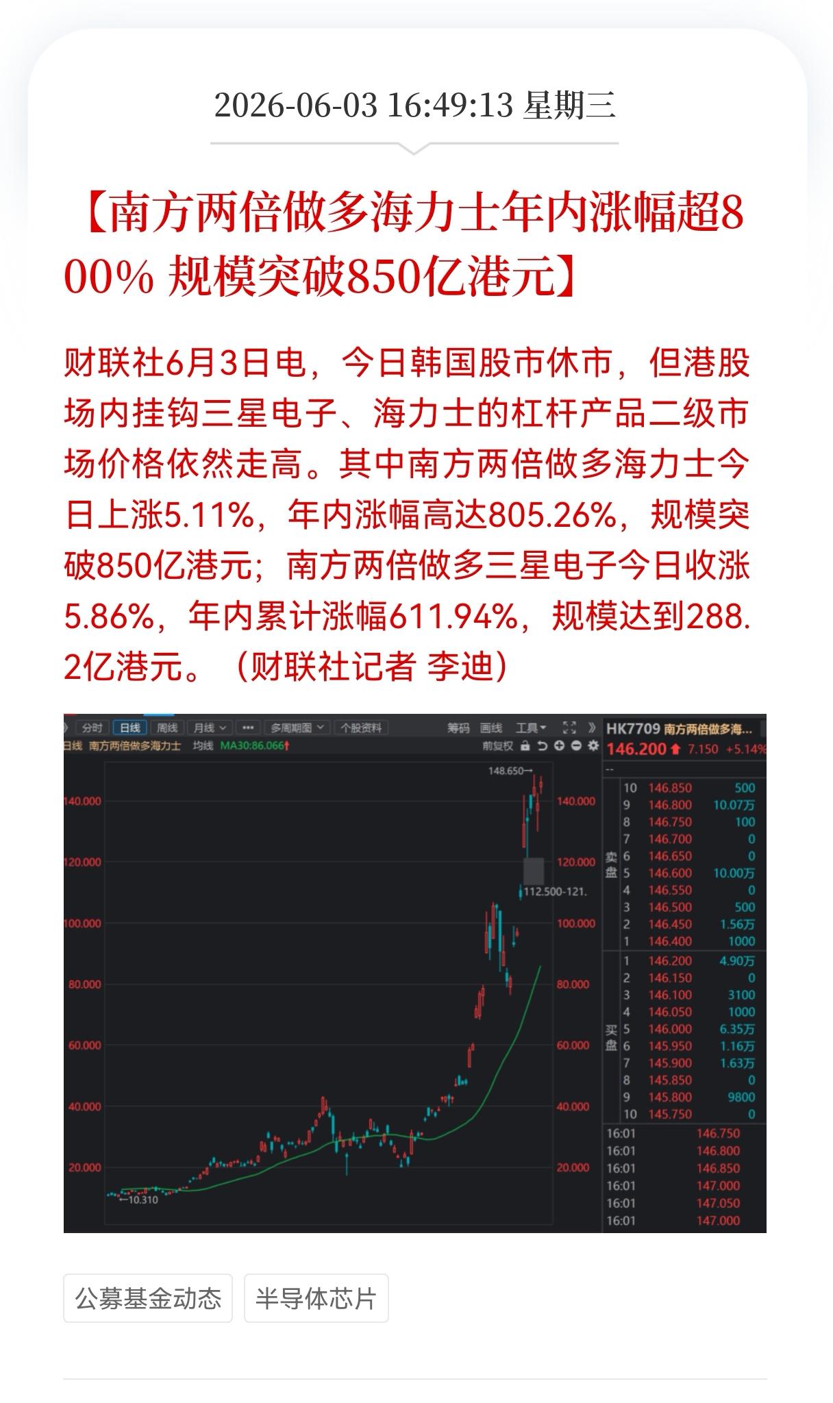 重磅消息！海力士杠杆产品暴涨超800%！
 规模突破850亿港元，存储行业景气潮