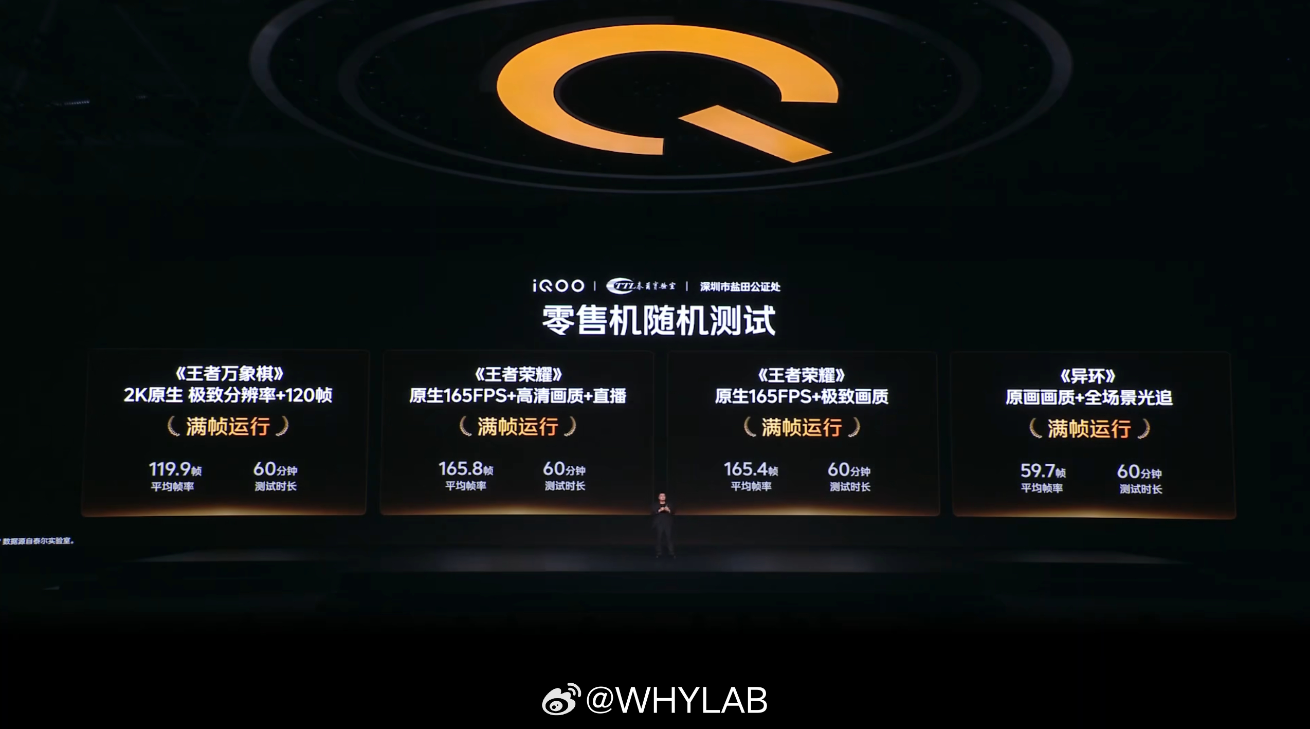 这个牛哇，回头我们也测测 iQOO16 的零售机 ​​​