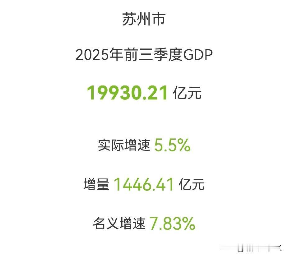 苏州市，最强地级市，经济总量稳居全国前10名，是江苏省比较富裕的城市之一。江苏城