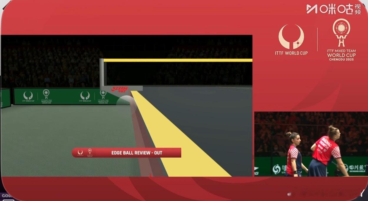 克罗地亚挑战中国香港擦边球没擦上挑战成功 