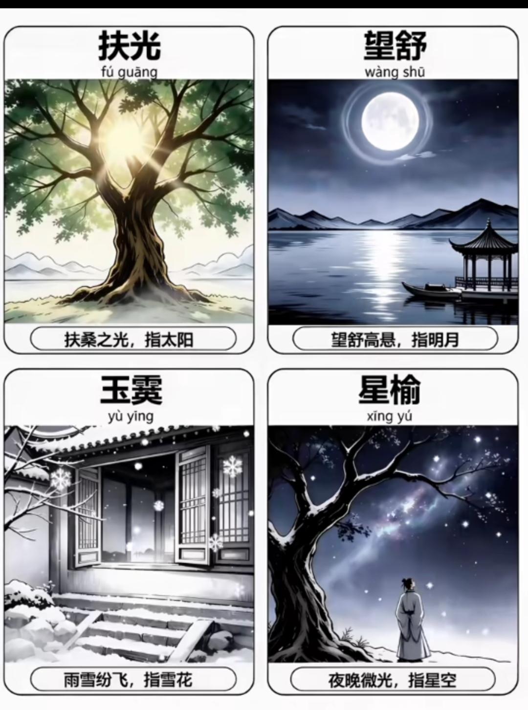 中华民族那些美的令人惊心动魄的词章！
   扶光、望舒出自《楚辞》，玉霙、星榆源