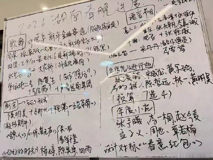 年度老公进行曲❓ 