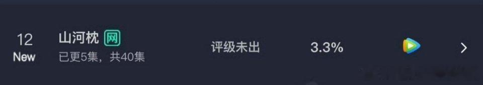 山河枕首播云合3.3%山河枕首日云合3.3%山河枕首播云合3.3%，如何，[期待